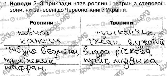 ГДЗ Природознавство 4 клас сторінка Стр47 Впр4